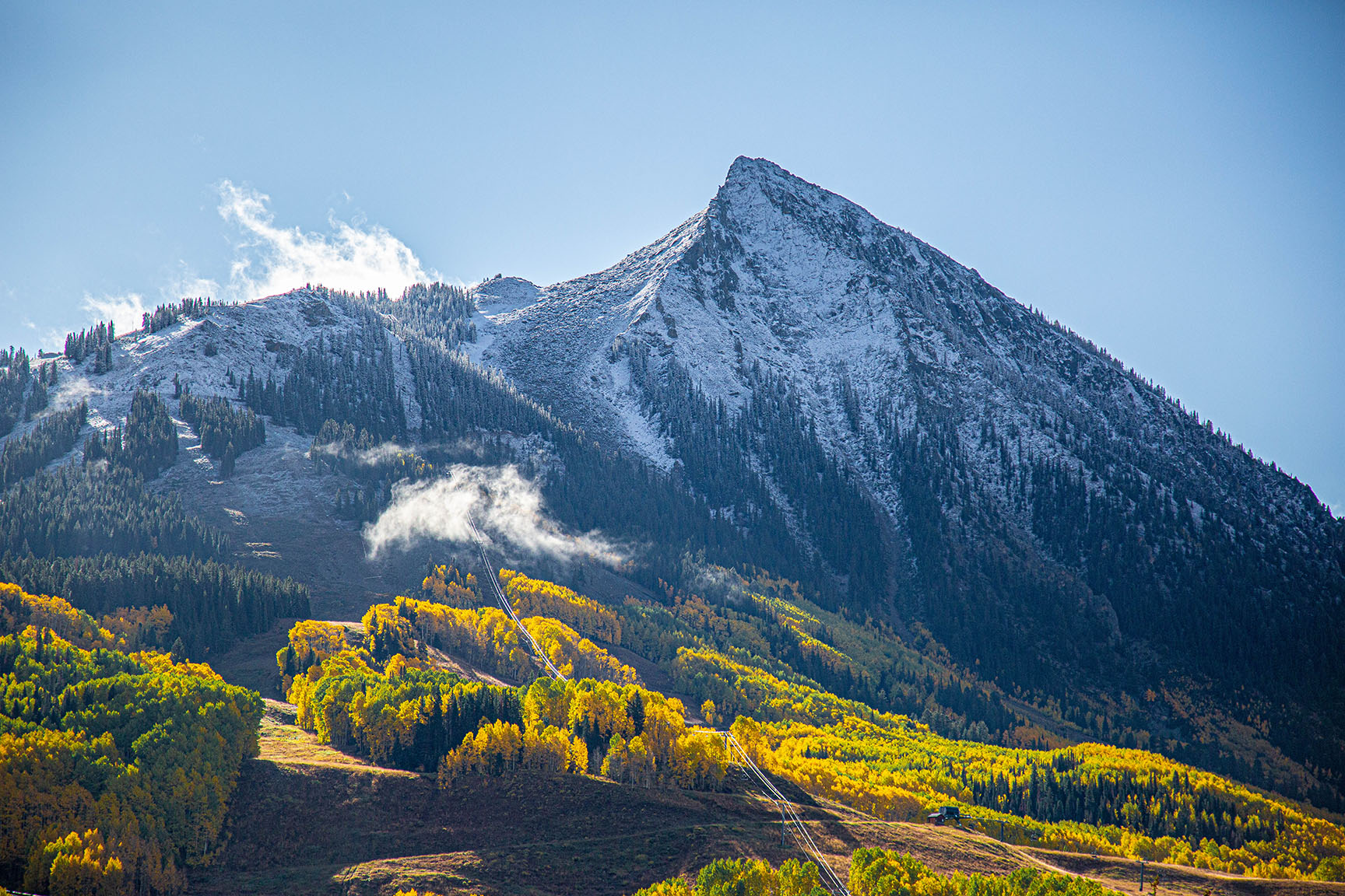 Crested Butte Colorado Travel Guide